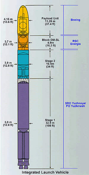 Sea Launch rocket components are manufactured in Dnepropetrovsk, Ukraine (first and second stages); Moscow, Russia (third or 